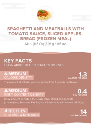 Spaghetti and meatballs with tomato sauce, sliced apples, bread (frozen meal)