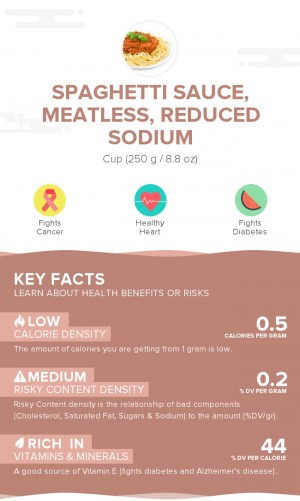 Spaghetti sauce, meatless, reduced sodium