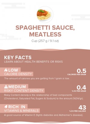 Spaghetti sauce, meatless