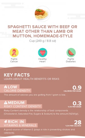 Spaghetti sauce with beef or meat other than lamb or mutton, homemade-style