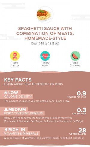 Spaghetti sauce with combination of meats, homemade-style