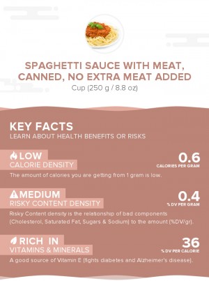Spaghetti sauce with meat, canned, no extra meat added
