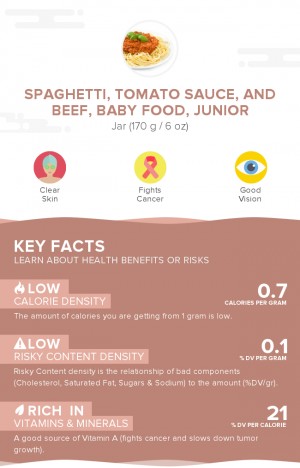 Spaghetti, tomato sauce, and beef, baby food, junior