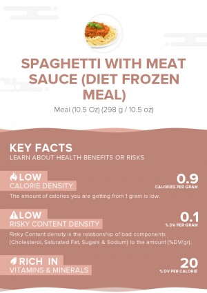 Spaghetti with meat sauce (diet frozen meal)