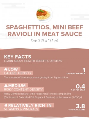 SPAGHETTIOS, Mini Beef Ravioli in Meat Sauce