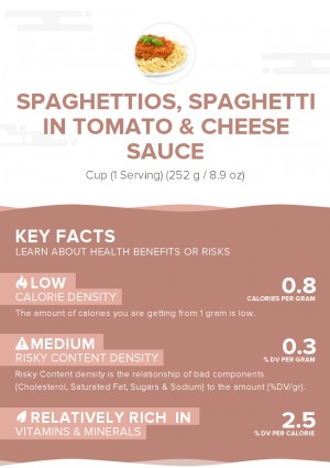 SPAGHETTIOS, Spaghetti in Tomato & Cheese Sauce