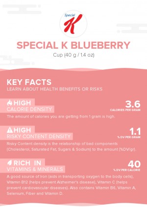 Special K Blueberry