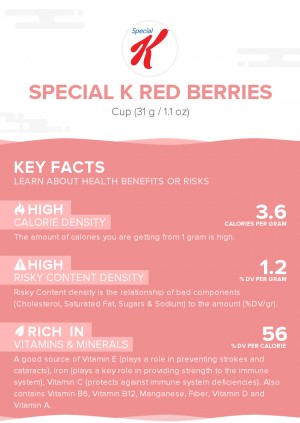 Special K Red Berries