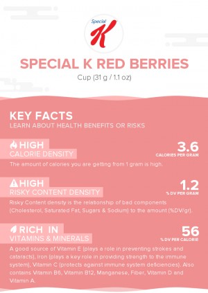Special K Red Berries