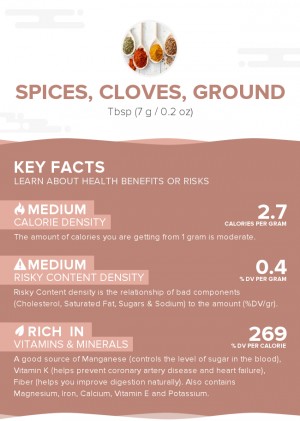 Spices, cloves, ground