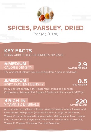 Spices, parsley, dried
