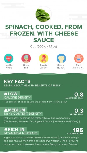Spinach, cooked, from frozen, with cheese sauce