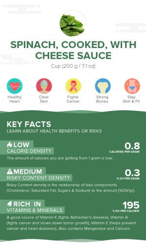 Spinach, cooked, with cheese sauce