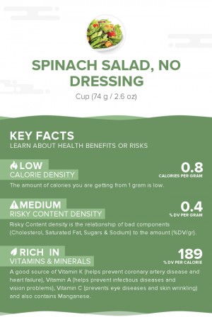 Spinach salad, no dressing