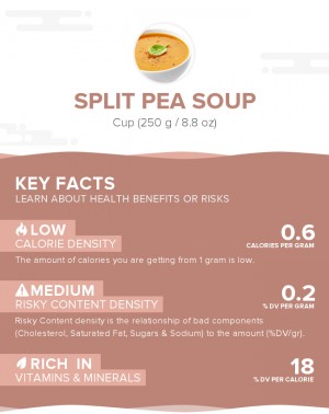 Split pea soup