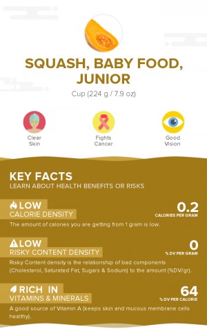 Squash, baby food, junior