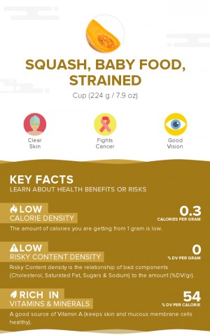 Squash, baby food, strained