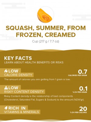 Squash, summer, from frozen, creamed