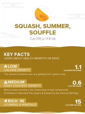Squash, summer, souffle