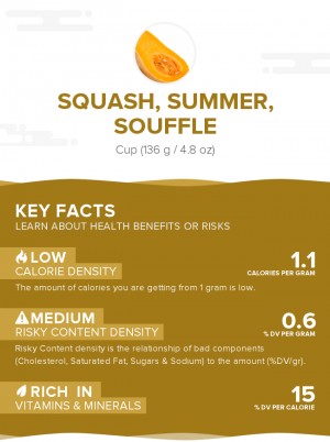 Squash, summer, souffle