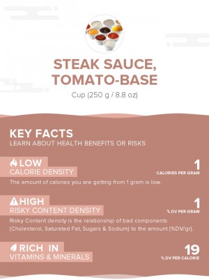 Steak sauce, tomato-base