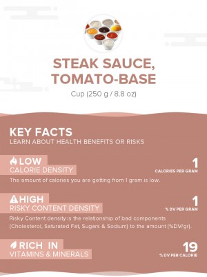 Steak sauce, tomato-base