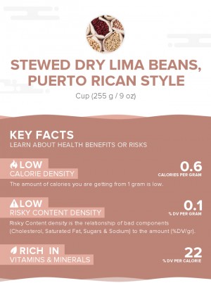 Stewed dry lima beans, Puerto Rican style