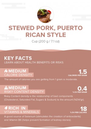 Stewed pork, Puerto Rican style