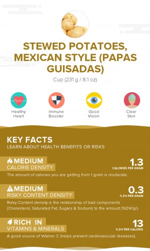 Stewed potatoes, Mexican style (Papas guisadas)