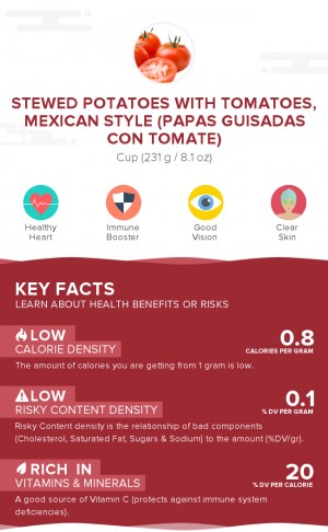 Stewed potatoes with tomatoes, Mexican style (Papas guisadas con tomate)