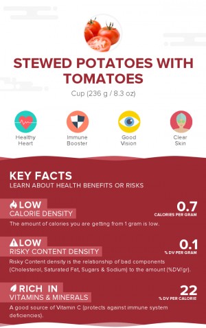 Stewed potatoes with tomatoes