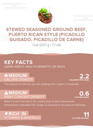 Stewed seasoned ground beef, Puerto Rican style (Picadillo guisado, picadillo de carne)