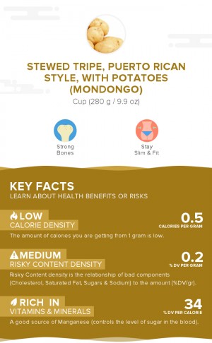 Stewed tripe, Puerto Rican style, with potatoes (Mondongo)