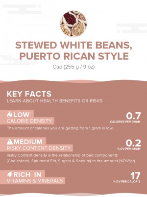 Stewed white beans, Puerto Rican style