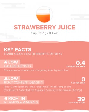 Strawberry juice