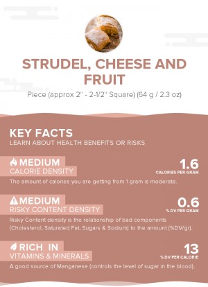 Strudel, cheese and fruit