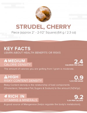 Strudel, cherry