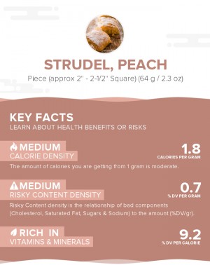 Strudel, peach