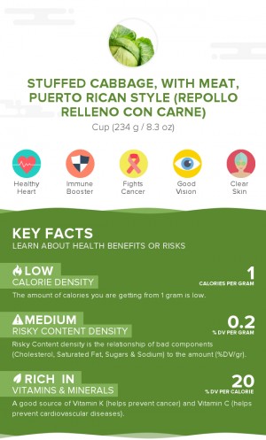 Stuffed cabbage, with meat, Puerto Rican style (Repollo relleno con carne)