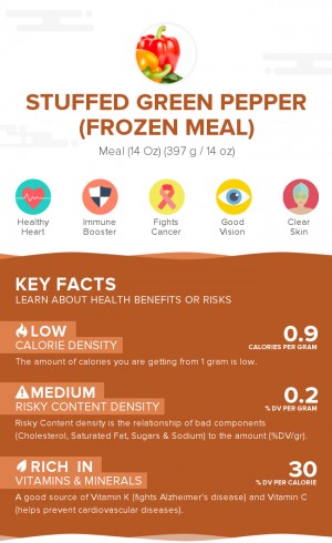 Stuffed green pepper (frozen meal)