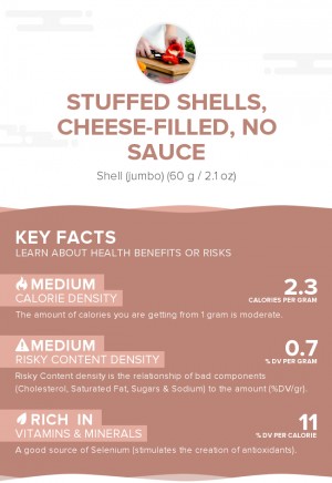 Stuffed shells, cheese-filled, no sauce