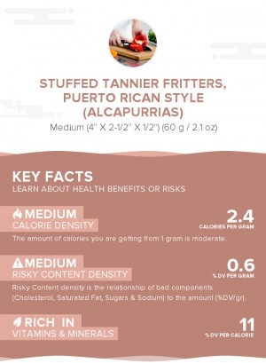 Stuffed tannier fritters, Puerto Rican style (Alcapurrias)