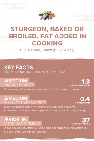 Sturgeon, baked or broiled, fat added in cooking