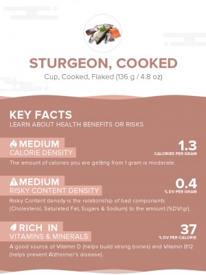 Sturgeon, cooked