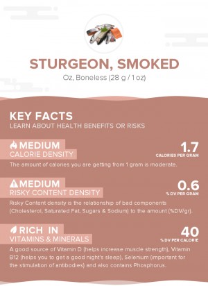 Sturgeon, smoked