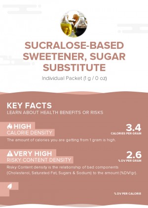 Sucralose-based sweetener, sugar substitute