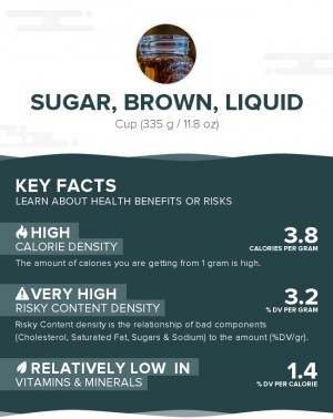 Sugar, brown, liquid