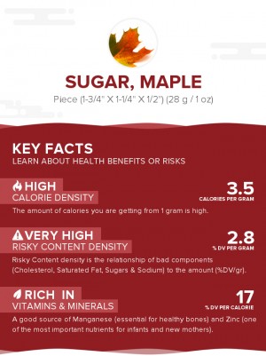 Sugar, maple