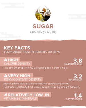 Sugar, raw