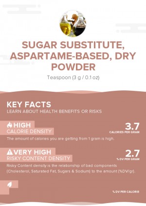 Sugar substitute, aspartame-based, dry powder